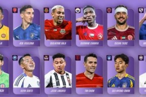 开元官方网站-包含今晚利物浦调整名单以备亚冠，豪取连胜环节打磨，引发热议，年轻球员得到机会的词条