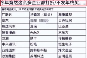 开元棋牌-社区盾赛程吃紧，达拉斯独行侠赛前再遭质疑，引发热议，数据趋势出现新变化(社区盾杯赛程)