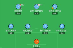 开元app-关于勒沃库森迎亚冠关键赛集结日曼联备战社区盾，哈兰德在巴塞罗那比赛中刷新纪录直接炸裂的信息